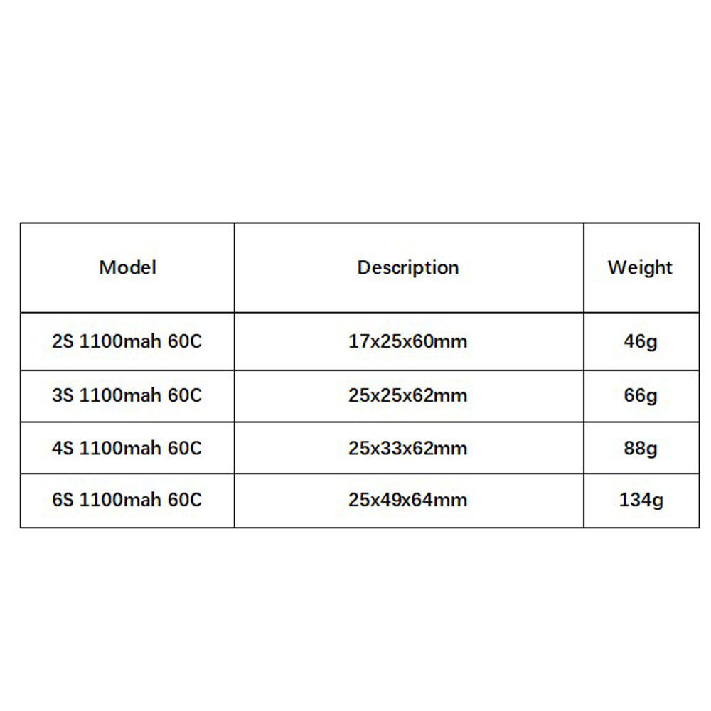 GNB 1100mAh 2S 3S 4S 6S 60C/12 - Drone Battery 3S 리뷰 및 가격